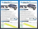 BLUE CHIP Adapt Pro Elite Operating And Maintenance Manuallines preview