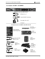 Preview for 7 page of BLUE CHIP Axon Ax-100 User Manual