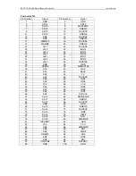 Preview for 19 page of BLUE CHIP BCT-ETX-C3-XXX User Manual