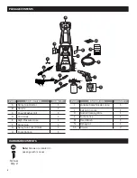 Preview for 2 page of Blue Clean AR 144 S Quick Assembly And Use Instructions