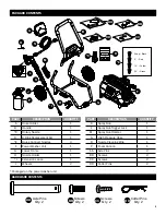 Preview for 3 page of Blue Clean AR 2N1-Q Assembly, Care And Use Instructions