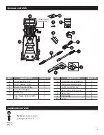 Preview for 3 page of Blue Clean AR 383 S Assembly, Care And Use Instructions