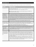 Preview for 15 page of Blue Clean AR 383 S Assembly, Care And Use Instructions