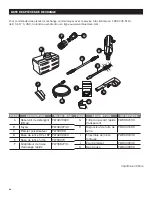 Preview for 34 page of Blue Clean AR 383 S Assembly, Care And Use Instructions