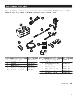 Preview for 51 page of Blue Clean AR 383 S Assembly, Care And Use Instructions