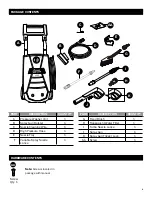 Preview for 3 page of Blue Clean AR130 Assembly, Care And Use Instructions