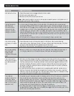 Preview for 15 page of Blue Clean AR130 Assembly, Care And Use Instructions