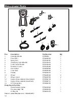 Предварительный просмотр 18 страницы Blue Clean AR142S Instruction Manual