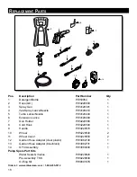 Preview for 18 page of Blue Clean AR145S Instruction Manual