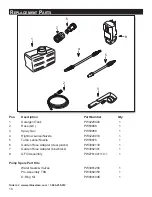 Preview for 18 page of Blue Clean AR240S Instruction Manual