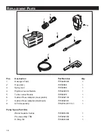 Preview for 18 page of Blue Clean AR383L Instruction Manual