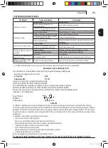 Preview for 35 page of Blue Clean E12B Original Instructions Manual