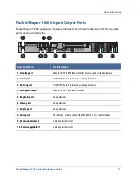 Предварительный просмотр 11 страницы Blue Coat PacketShaper PS12000 Series Maintenance And Upgrade Manual