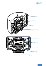 Preview for 15 page of BLUE DANUBE ROBOTICS AIRSKIN Operating Manual