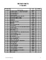 Предварительный просмотр 10 страницы Blue Diamond 122305-48 Operation And Maintenance Manual