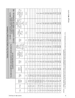 Предварительный просмотр 45 страницы Blue Diamond 159010 Operation And Maintenance Manual