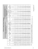 Предварительный просмотр 46 страницы Blue Diamond 159010 Operation And Maintenance Manual