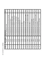 Предварительный просмотр 48 страницы Blue Diamond 159010 Operation And Maintenance Manual