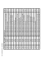 Предварительный просмотр 50 страницы Blue Diamond 159010 Operation And Maintenance Manual