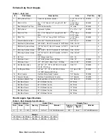 Preview for 9 page of Blue Diamond Extreme Duty Root Grapple Operation And Maintenance Manual