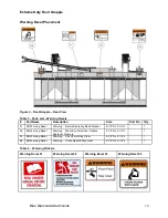 Preview for 10 page of Blue Diamond Extreme Duty Root Grapple Operation And Maintenance Manual