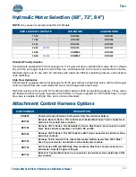 Preview for 53 page of Blue Diamond EXTREME DUTY SNOW BLOWER 68 Operation And Maintenance Manual