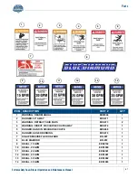 Preview for 61 page of Blue Diamond EXTREME DUTY SNOW BLOWER 68 Operation And Maintenance Manual