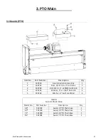 Preview for 33 page of Blue Diamond HD 2 Series Operation And Maintenance Manual