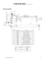 Preview for 38 page of Blue Diamond HD 2 Series Operation And Maintenance Manual