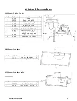 Preview for 40 page of Blue Diamond HD 2 Series Operation And Maintenance Manual