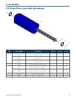 Preview for 17 page of Blue Diamond Mini Pickup Broom Operation And Maintenance Manual