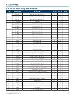 Preview for 19 page of Blue Diamond Mini Pickup Broom Operation And Maintenance Manual