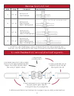 Предварительный просмотр 3 страницы Blue Diamond Panther TLS Fittings Manual