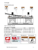 Предварительный просмотр 11 страницы Blue Diamond Root Grapple Light Duty Operation And Maintenance Manual