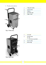 Предварительный просмотр 11 страницы Blue Dry Porta-Dry 400 Series Instructions For Use Manual