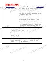 Preview for 80 page of Blue Elephant ELE1212 Manual