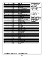 Предварительный просмотр 48 страницы BLUE EMBER GRILLS FGQ65079 Assembly Manual And Use And Care