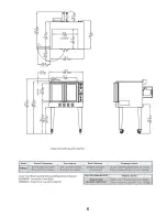 Предварительный просмотр 6 страницы Blue Flame BFCO-1 Installation & Operation Manual