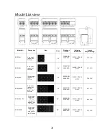 Preview for 3 page of Blue Flame BFR-24-4 Installation & Operation Manual