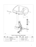 Preview for 71 page of Blue Giant EPJ-30 Owner'S Manual