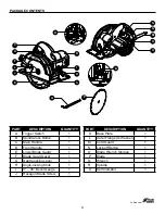 Предварительный просмотр 9 страницы Blue Hawk 3275.1 Operating Manual