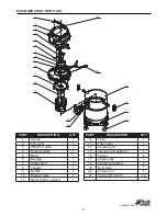 Предварительный просмотр 9 страницы Blue Hawk 8255519 Manual