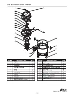 Предварительный просмотр 19 страницы Blue Hawk 8255519 Manual