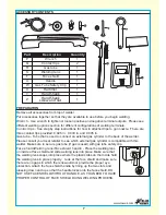 Preview for 7 page of Blue Hawk FLUX-MIG 100 SGY-WELDER1 User Manual