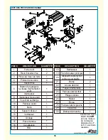 Preview for 36 page of Blue Hawk FLUX-MIG 100 SGY-WELDER1 User Manual