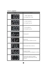 Preview for 13 page of Blue Ice BLUI-150A Installation And User Manual