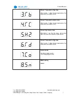 Предварительный просмотр 10 страницы BLUE JAY BJ-S-W2S2-K2 User Manual