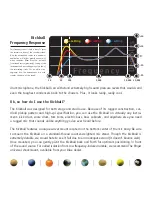 Preview for 5 page of Blue Microphones THE KICKBALL Specifications