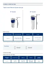 Предварительный просмотр 5 страницы Blue Mountain RAIN HARVESTING WFRW13 Installation Manual