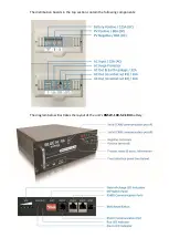 Preview for 6 page of BLUE NOVA CPS 5000-King Installation Manual